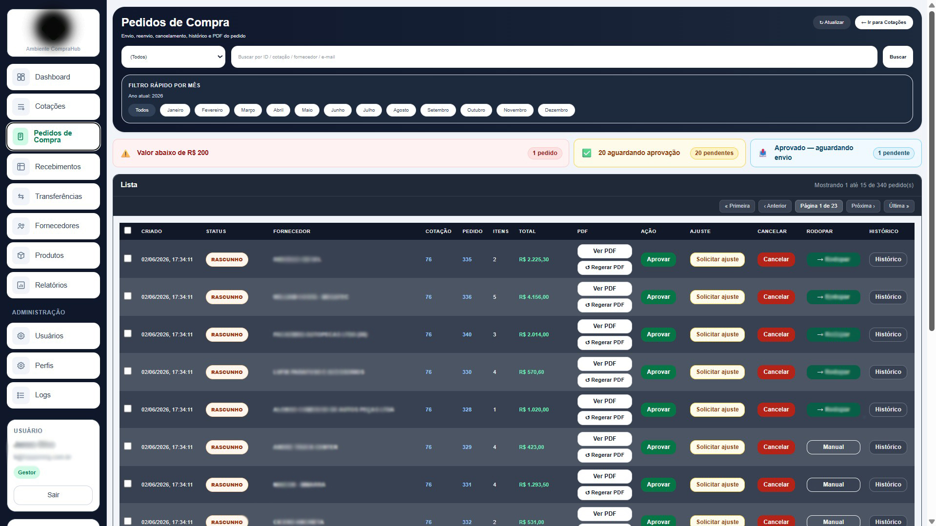 Pedidos de compra CompraHub